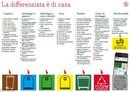 La differenziata è di casa