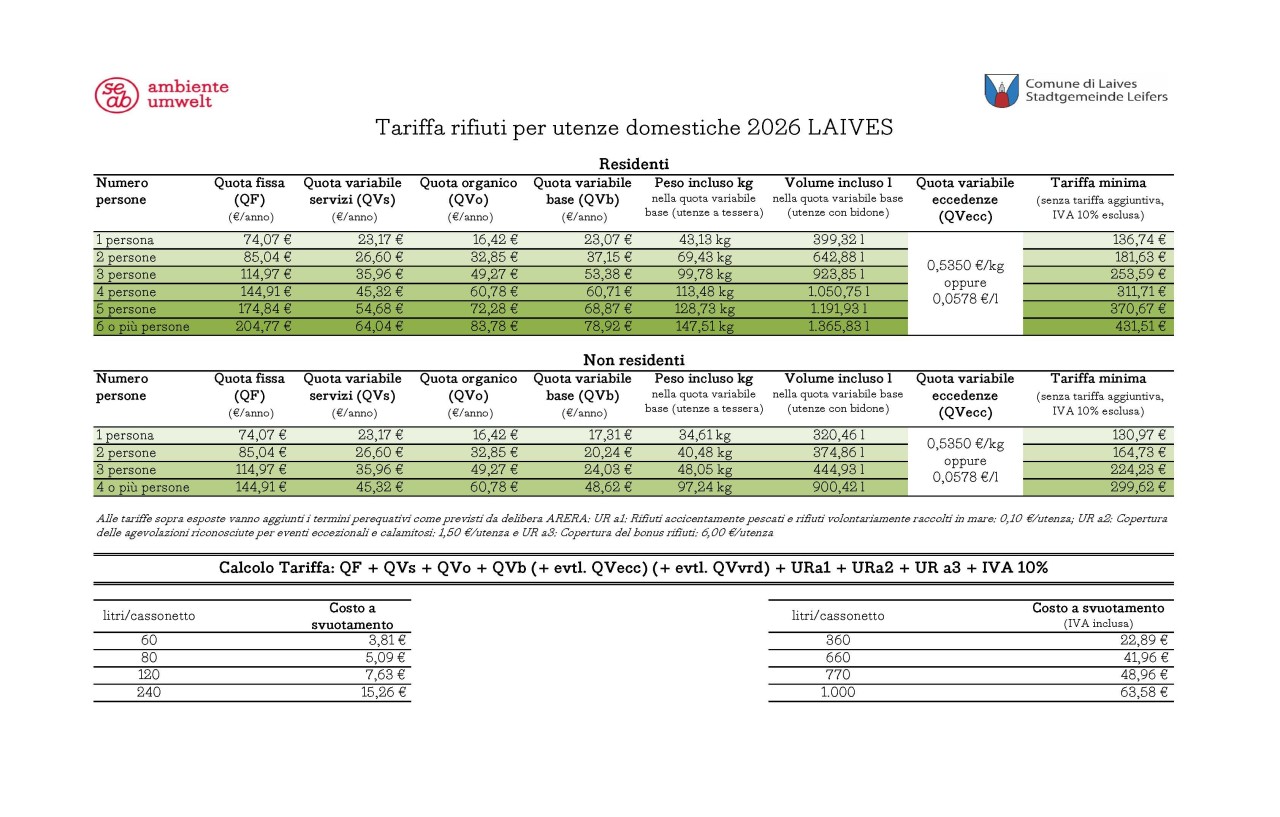Tariffa rifiuti utenze domestiche Laives 2026